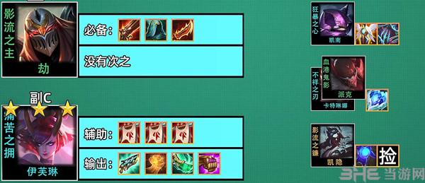 《金铲铲之战》空城忍劫阵容玩法讲解 金铲铲之战空城忍劫阵容搭配图2