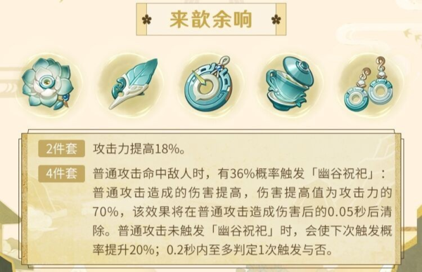 《原神》2.6版本新增圣遗物介绍 原神2