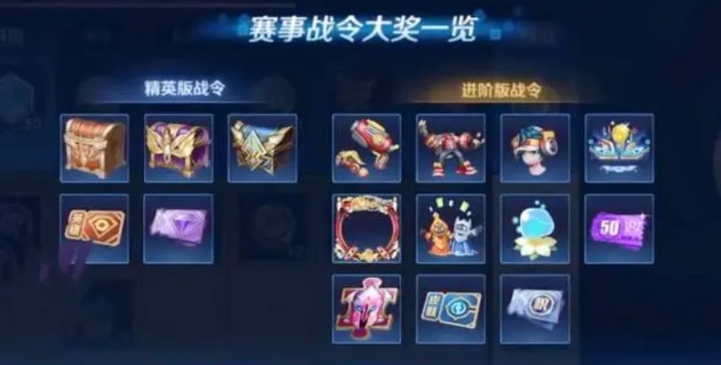 王者荣耀2023KPL春季赛事战令币不用会不会清零