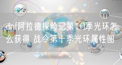 dnf阿拉德探险记第10季光环怎么获得 战令第十季光环属性图