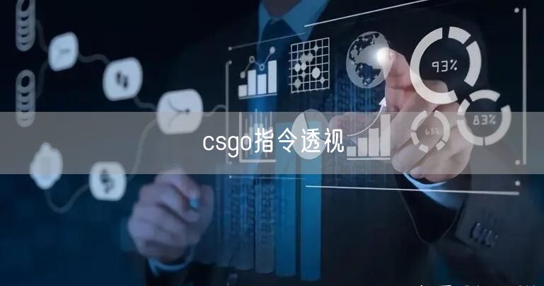 csgo指令透视