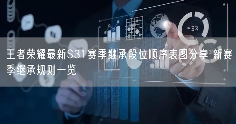 王者荣耀最新S31赛季继承段位顺序表图分享 新赛季继承规则一览
