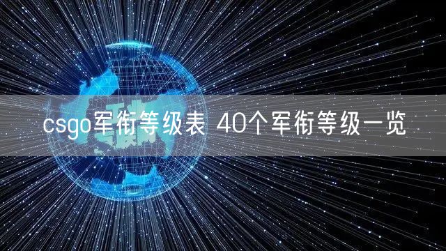 csgo军衔等级表 40个军衔等级一览