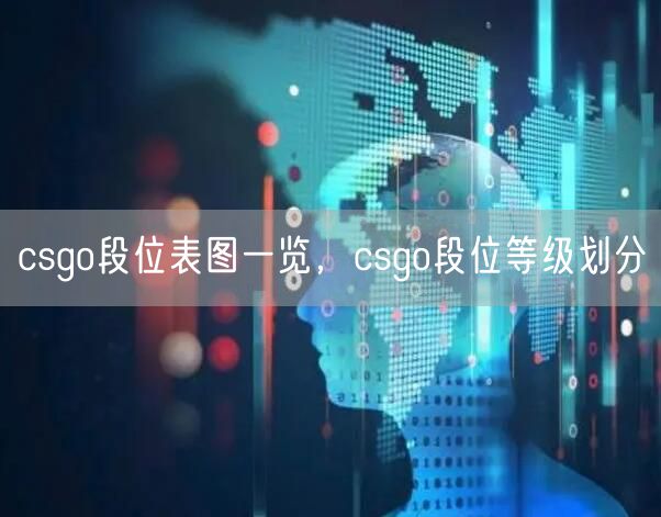 csgo段位表图一览，csgo段位等级划分