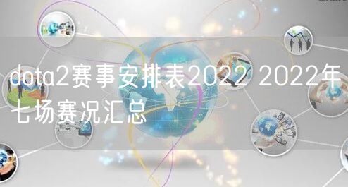 dota2赛事安排表2022 2022年七场赛况汇总