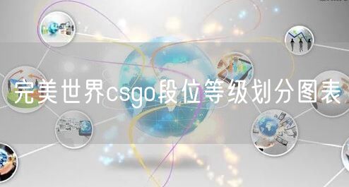 完美世界csgo段位等级划分图表