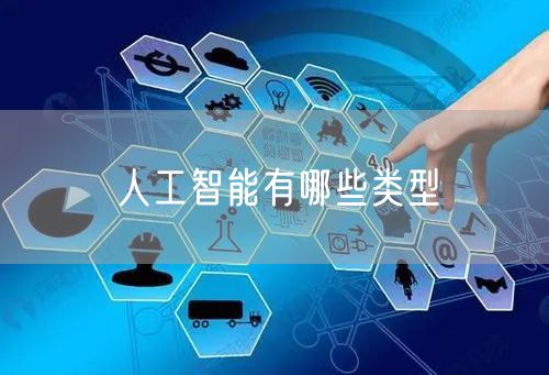 人工智能有哪些类型