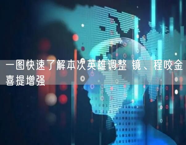 一图快速了解本次英雄调整 镜、程咬金喜提增强