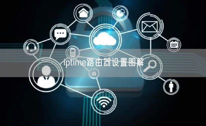 iptime路由器设置图解