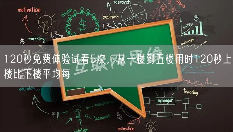 120秒免费体验试看5次，从一楼到五楼用时120秒上楼比下楼平均每