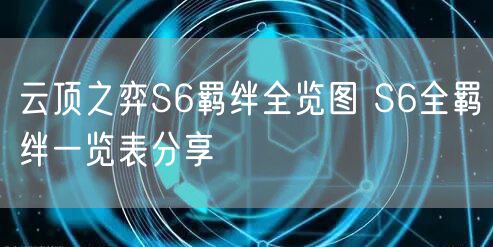 云顶之弈S6羁绊全览图 S6全羁绊一览表分享
