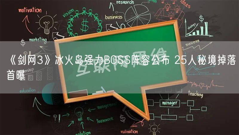 《剑网3》冰火岛强力BOSS阵容公布 25人秘境掉落首曝