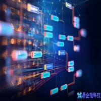 建网站需要什么，建网站的流程