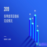 ppt图表怎么制作，ppt图表制作技巧