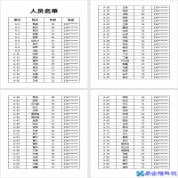 打印设置怎么调整，Word怎么设置打印区域【图解】
