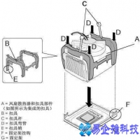 cpu怎么拆，电脑cpu拆卸步骤【图文详解】
