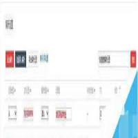 网站建设教程：万网域名和空间绑定操作和网站域名解析操作