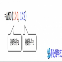 and函数的使用方法及实例