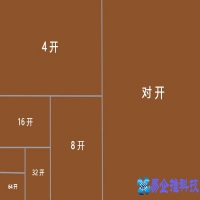 32开纸尺寸是多大？32开纸尺寸对照表