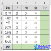 excel列求和怎么操作，excel列求和的7种方法