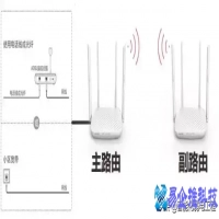 路由器怎么桥接？路由器无线桥接方法教程