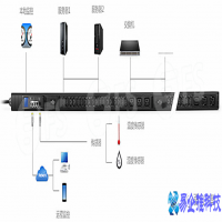pdu电源是什么，pdu电源的作用