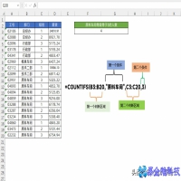 excel指数函数怎么使用，五大excel指数函数使用方法
