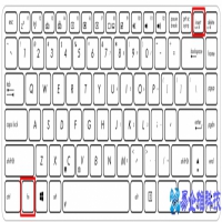 键盘按键错乱怎么恢复，电脑打字键盘错乱解决办法