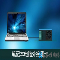 笔记本电脑外接显卡有用吗，笔记本电脑外接显卡教程