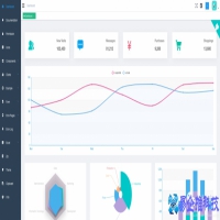 前端模板有哪些，10个前端页面模板推荐
