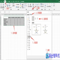 雷达图怎么做？制作雷达图的方法教程