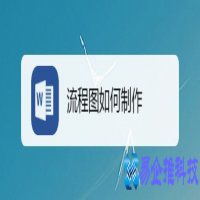 word怎么做流程图，word做流程图步骤【图文详解】