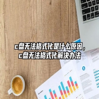 c盘无法格式化是什么原因，c盘无法格式化解决办法