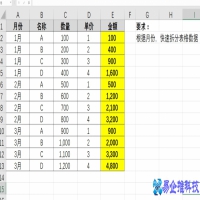 怎么拆分表格，Excel拆分表格的6种方法(详细介绍)