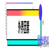 电脑无限重启怎么解决？电脑无限重启解决方法