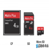 microsd卡是什么卡，sd卡、microsd卡、tf卡的区别