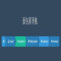 主要影响企业网站模板导航设计的四大因素