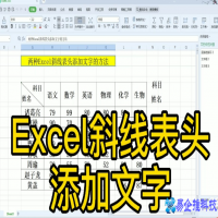 斜线表头怎么打字，斜线表头打字2种方法