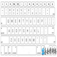 mac快捷键大全示意图，最全mac系统快捷键一览！