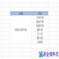 wps文字竖排怎么设置，wps文字竖排3个步骤