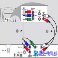 电视机没有声音是怎么回事，电视机没有声音解决办法