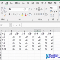 excel怎么行转列？excel行转列方法教程