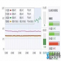 主板温度多少度算正常，主板温度过高降温方法