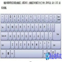 电脑的基本操作知识有哪些，电脑基础使用技巧