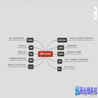绘图工具有哪些，10款常用绘图工具推荐