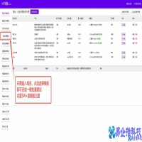 wecenter安装教程【图文详解】