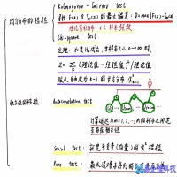伪随机数的定义，伪随机数的原理