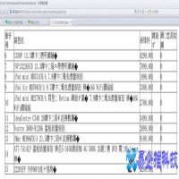 php中文乱码是什么原因，php中文乱码如何解决