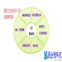 SEO最近圈内不太安定（seo新趋势分析）