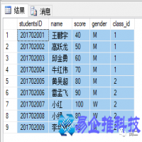 sql中怎么修改语句，sql修改语句怎么写